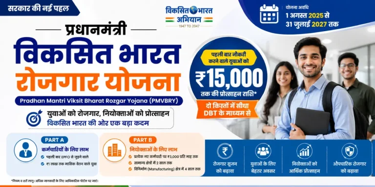 Complete Explaination About PMVBY (Pradhan Mantri Viksit Bharat Rozgar Yojana)