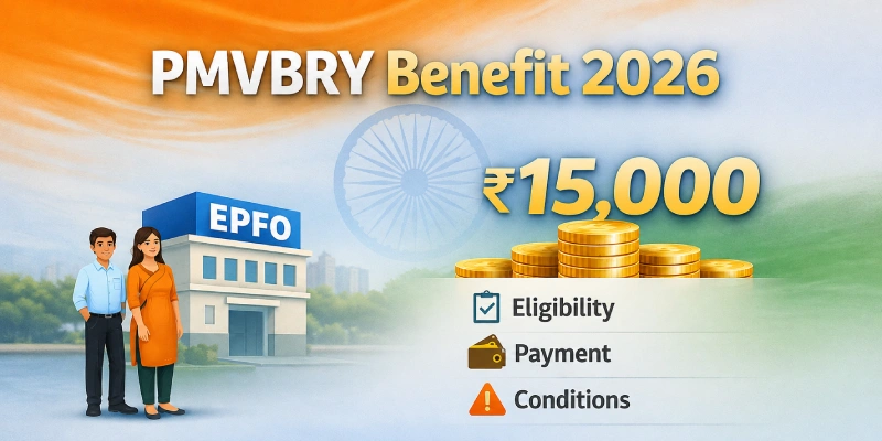 Benefits of PMVBY (Pradhan Mantri Viksit Bharat Rozgar Yojana)