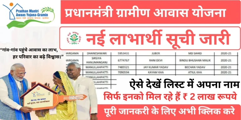 PM Awas Yojana Gramin 2026_ नई लाभार्थी सूची में अपना नाम कैसे देखें